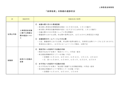 人事委員会事務局(PDF:171KB)