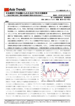 Economic Indicators 定例経済指標レポート