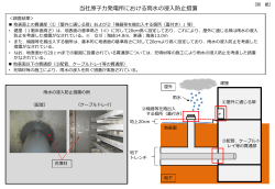 （別紙）当社原子力発電所における雨水の浸入防止措置（PDF/277KB）