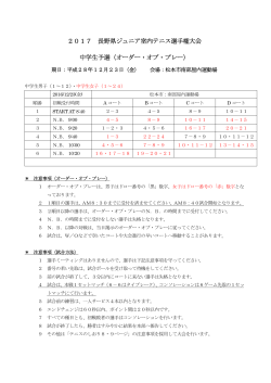 2017 長野県ジュニア室内テニス選手権大会 中学生予選（オーダー