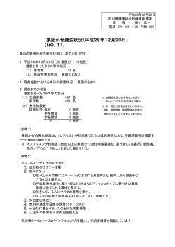 （NO．11） 集団かぜ発生状況（平成28年12月20日）