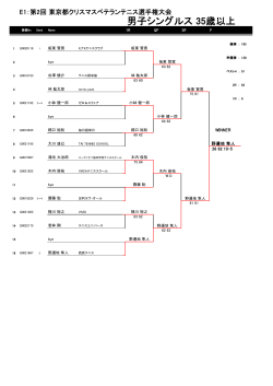 第2回東京都クリスマスベテランテニス選手権大会