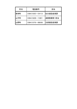 町名 電話番号 担当 柳津町 （084）930－0413 松永建設産業課 山手