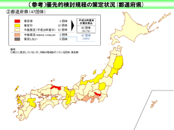 （参考）優先的検討規程の策定状況(都道府県)