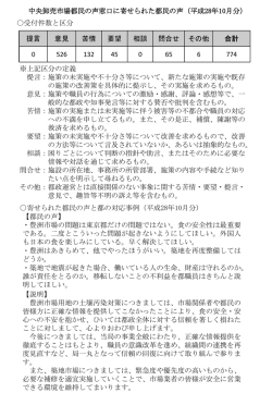 PowerPoint プレゼンテーション