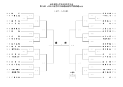 女子トーナメント表