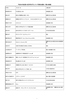 平成28年度(第14回)学生ボランテイア団体支援先一覧(50音順)