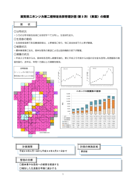 滋賀県ニホンジカ第二種特定鳥獣管理計画(第3次)（素案）の概要 分布