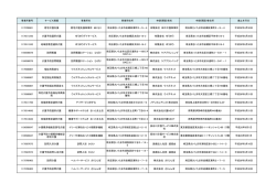 H2812廃止事業所（PDF形式：44KB）