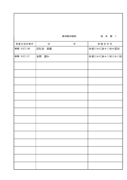 石戸谷 奈緒 平成二十八年十一月十四日 杉浦 朋子 平成二十八年十一
