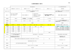 ＜災害特別融資のご案内＞