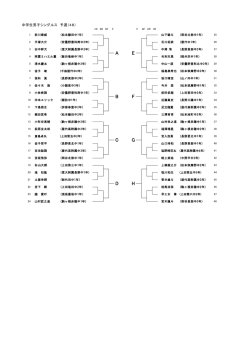 中学生男子