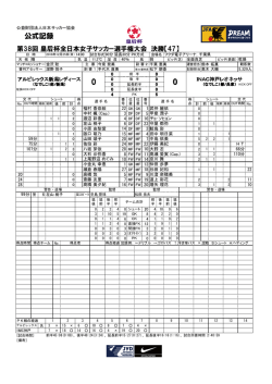 公式記録 - 日本サッカー協会