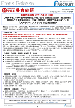 詳細はこちら