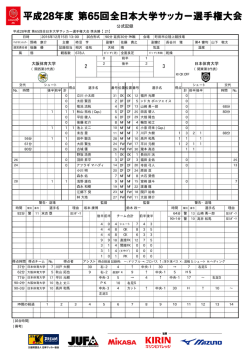 公式記録集 - JUFA 全日本大学サッカー連盟