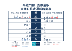 半蔵門線 表参道駅 大晦日終夜運転時刻表
