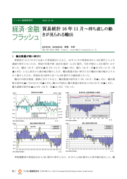 貿易統計 16 年 11 月