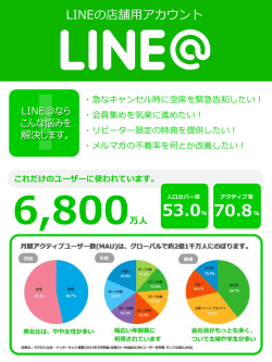 LINEの件で - Call Net金沢 | 大和タクシーコールネット株式会社