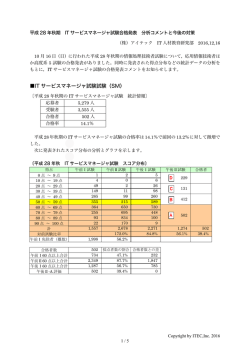 IT サービスマネージャ試験試験（SM）