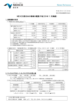 NEXCO西日本の事業の概要（平成 28 年 11 月実績）