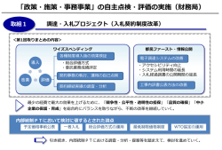 財務局 - 都政改革本部