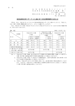 東京証券取引所マザーズへの上場に伴う当社決算情報等のお知らせ