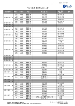 [ベトナム株]権利落ちカレンダー（20161219更新）