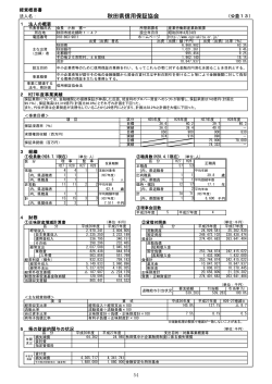 秋田県信用保証協会(PDF文書)