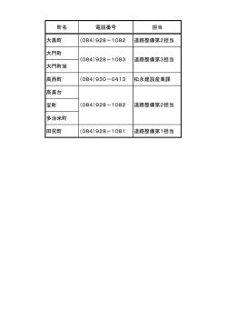 町名 電話番号 担当 大黒町 （084）928－1082 道路整備第2担当 大門