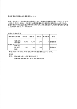 賃貸借料の情報（平成28年度）（別ウィンドウ）