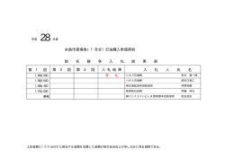 糸島市斎場他（1月分）灯油購入単価契約 指 名 競 争 入 札 結 果