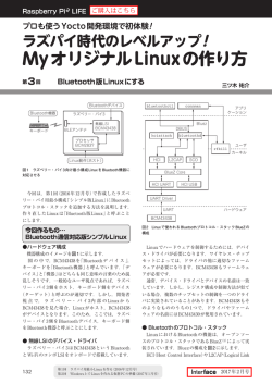 ラズパイ時代のレベルアップ! MyオリジナルLinuxの作り方