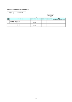 出納業務一部委託化 平成29年度予算査定状況一覧表【政策枠経費】