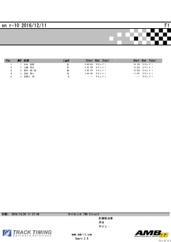 決勝結果Bメイン