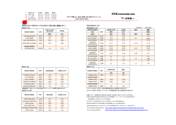 HAS新フォーマット 20161216 - NYK Container Line株式会社