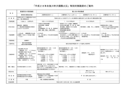 「平成28年糸魚川市大規模火災」特別対策融資のご案内