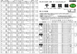 千 葉 競 輪