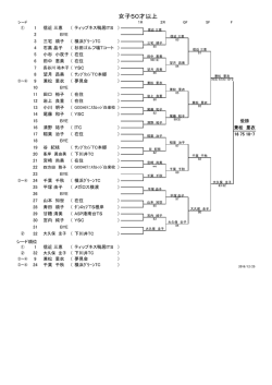 女子50才以上