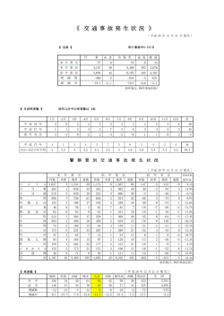 （平成28年12月21日現在） [PDFファイル／34KB]