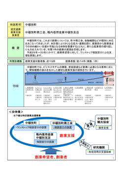中頓別町創業支援事業計画の概要（PDF形式/189KB）