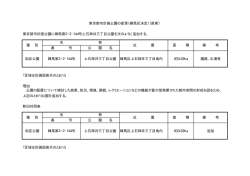東京都市計画公園に練馬第2・2・144号上石神井三丁目公園を
