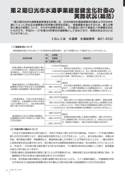 第2期日光市水道事業経営健全化計画の 実施状況（総括）