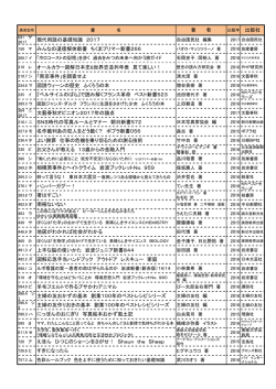 請求記号 書 名 著者名 出版年 出版社 002.7 イ 情報を活かす力 PHPビ
