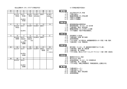 松山市内6RC例会予定 2017.1月