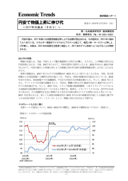 Economic Indicators 定例経済指標レポート