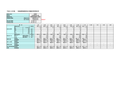 37_H28維持管理状況(荻窪最終処分場）（PDF形式：73KB）