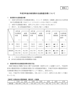 資料2