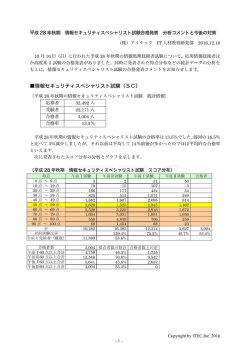 情報セキュリティスペシャリスト試験（SC）