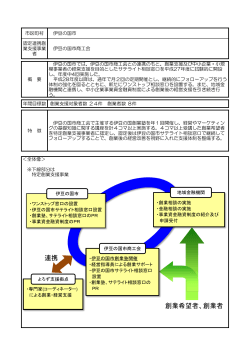 静岡県(PDF:1113KB)