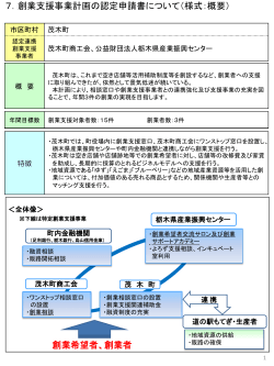 栃木県(PDF:934KB)